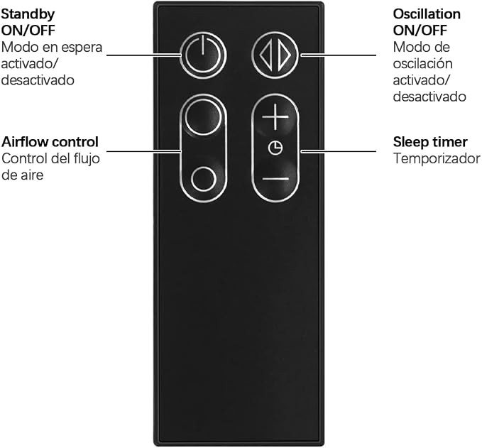 965824-06 965824-07 Replacement Remote Control - Image 6