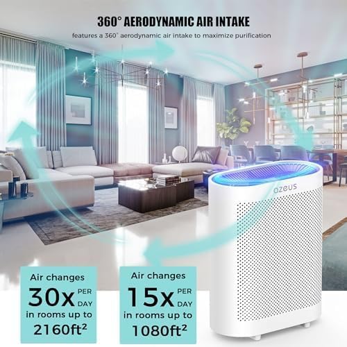 AZEUS True HEPA Air Purifier for Home, UV light | Ionic Generator | Office or - Image 3