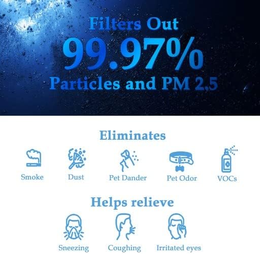 2 Pcs Air Purifier Filter Set, Fit - Image 5