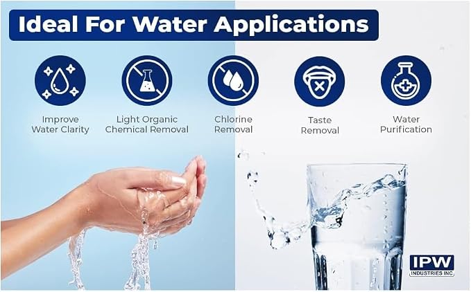 IPW Industries Inc. | PC600-R Water Filter Refill – Activated Carbon - Image 5