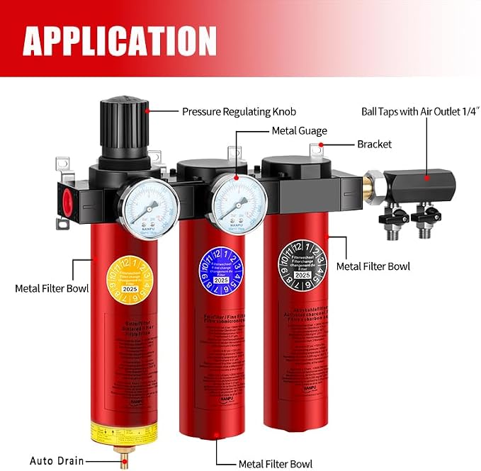 NANPU Z Series 3-Stage Air Filtration System - Image 2