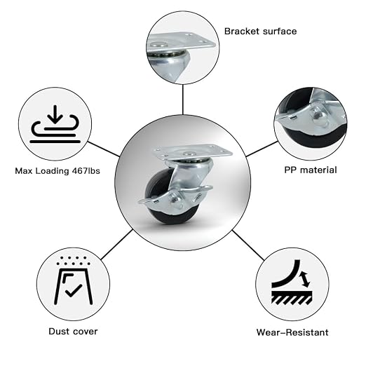 2 Inch Caster Wheels Set of 4 - Image 3