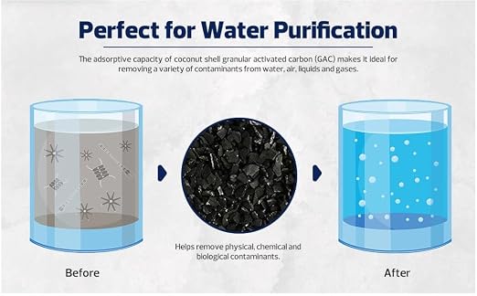 Granular Activated Carbon – 5 LBS | Coconut Shell GAC Media 12×40 Mesh - Image 4