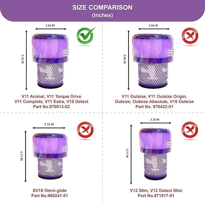 Dyson V11 Filter, V11 Animal, V15 Filter, V11 Completed/Absolute, V15 - Image 7