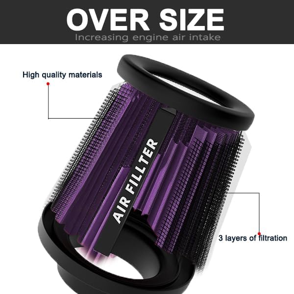Universal 3 Inch 76mm Air Intake Filter Replacement Cone Air Filters Quality - Image 2