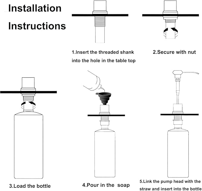Soap Dispenser for Kitchen Sink,Stainless Steel Built in Soap Dispenser Countertop Pump Head,Dish Soap Hand Lotion Dispenser with Refillable 13.5OZ Bottle