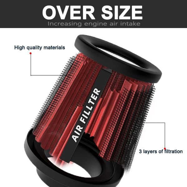 Universal 3 Inch 76mm Air Intake Filter Replacement Cone Air Filters Quality - Image 2