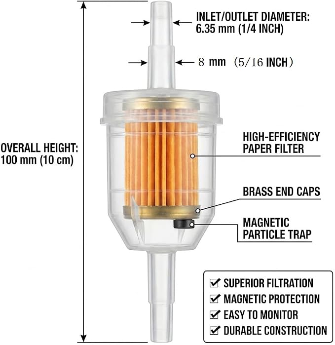 Gas Inline Fuel Filters with magnet - Image 3