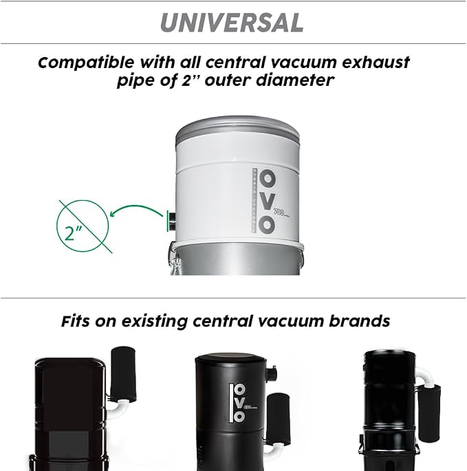 OVO FP-EXT-HEPA Exhaust Filter Air High Efficiency - Image 3