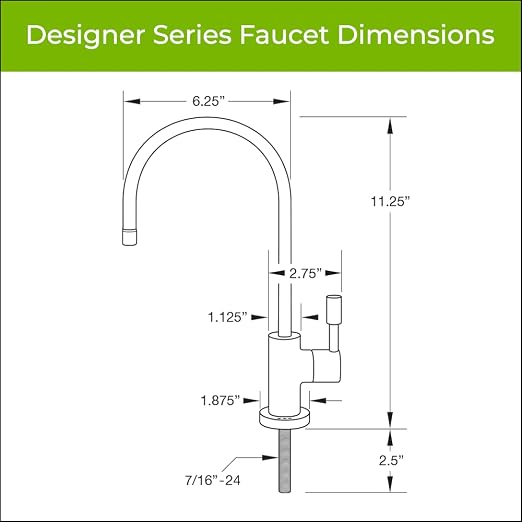WaterChef U8500 Premium Under-Sink Water Filtration System & Designer Series - Image 7