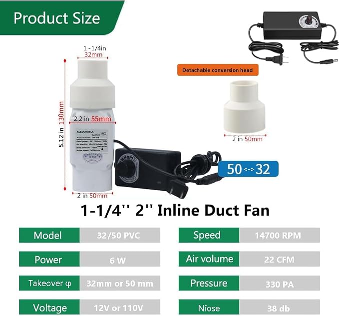 1-1/4 inch 32mm Inline Duct Fan, 6W 22 CFM Ventilation System High Efficiency - Image 2