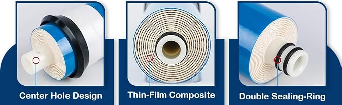 CFS – 1 Pack Reverse Osmosis Membrane Compatible - Image 3