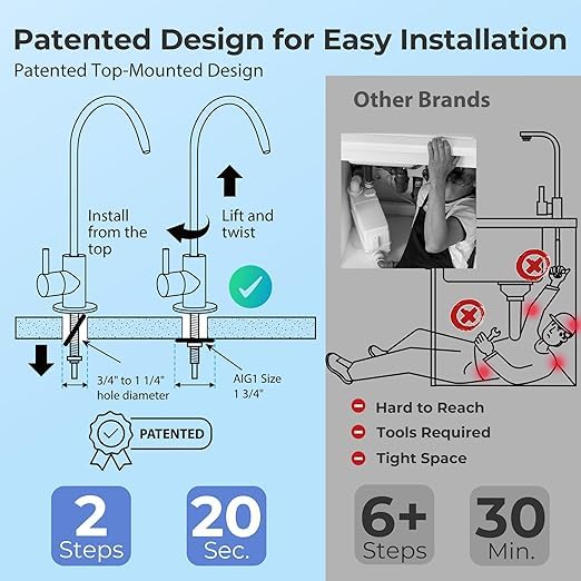 iSpring RCC2AK, Upgraded 200 GPD, pH+ 6-Stage Under Sink Reverse Osmosis System - Image 3
