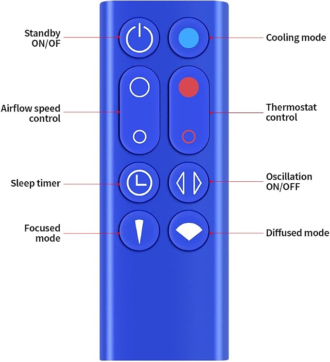 Replacement Remote Control for Dyson Air Purifier Hot+Cool Heater Tower Fan - Image 9