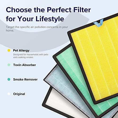 LEVOIT Genuine Vital 100S-P Air Purifier Pet Allergy Replacement Filter - Image 3