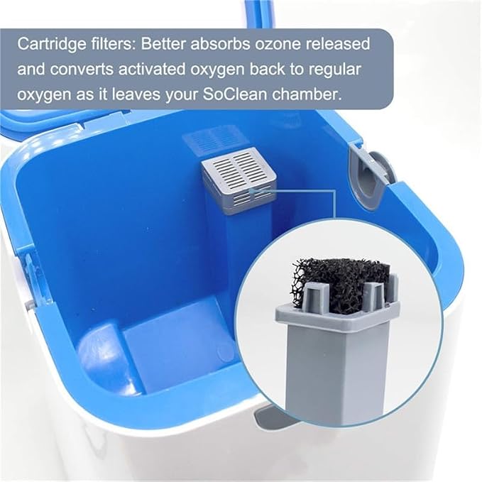 4-Piece Air Purifier Replacement Filter and Check Valve Maintenance Kit - Image 5