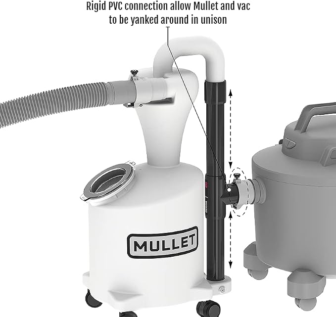 Mullet High-Speed Cyclone Dust Collector - Image 5