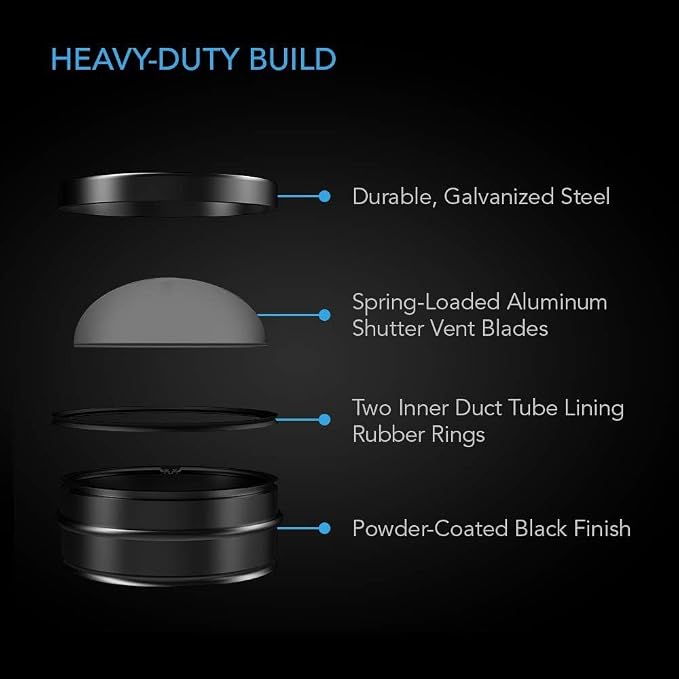 AC Infinity 6" Backdraft Damper, One-Way Airflow Ducting Insert - Image 2