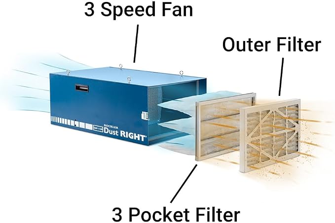 Rockler Dust Right Full-Size Air Filtration System - Image 4