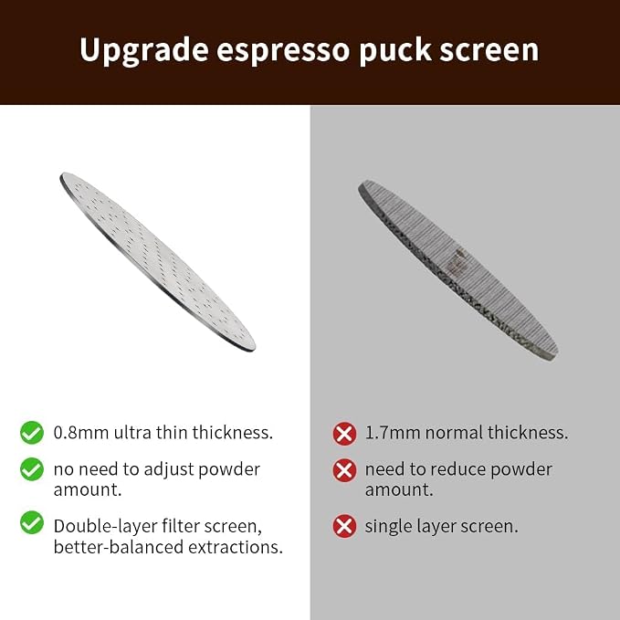 watchget 53 Espresso Puck Screen - Image 5