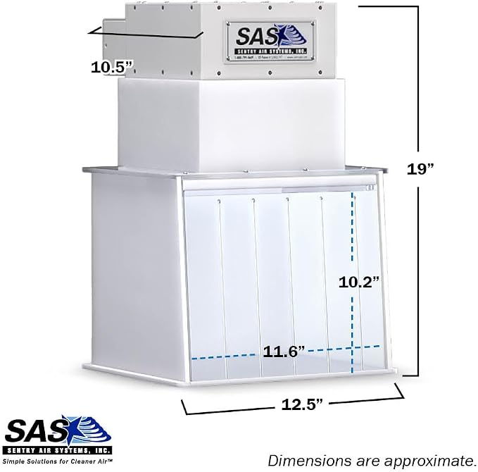 12” Mini Portable Clean Room – Laminar Flow Hood - Image 2
