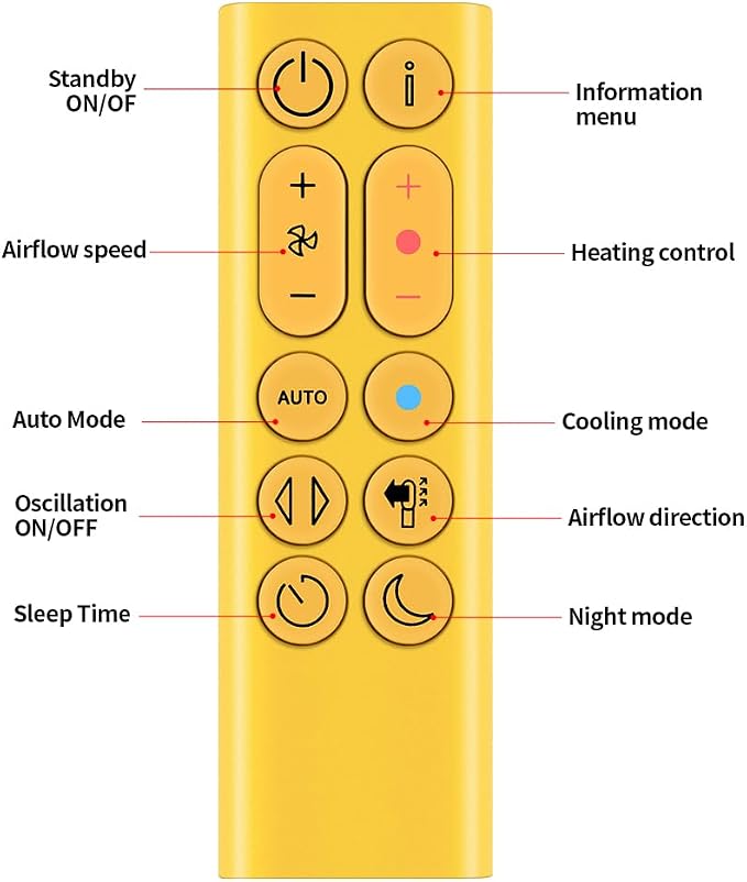 New Replace Remote Control fit for Dyson HP04 HP05 HP06 HP09 Y406 Purifying Fan - Image 7