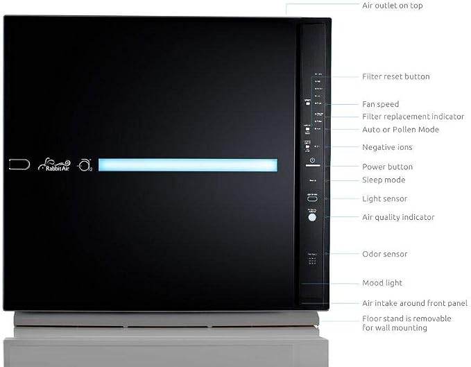 Rabbit Air, MinusA2 Air Purifiers - Image 2