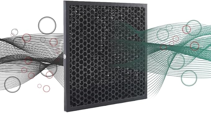 Smart Air Sqair Genuine Replacement Carbon Filter |Verified VOC & Odor - Image 3