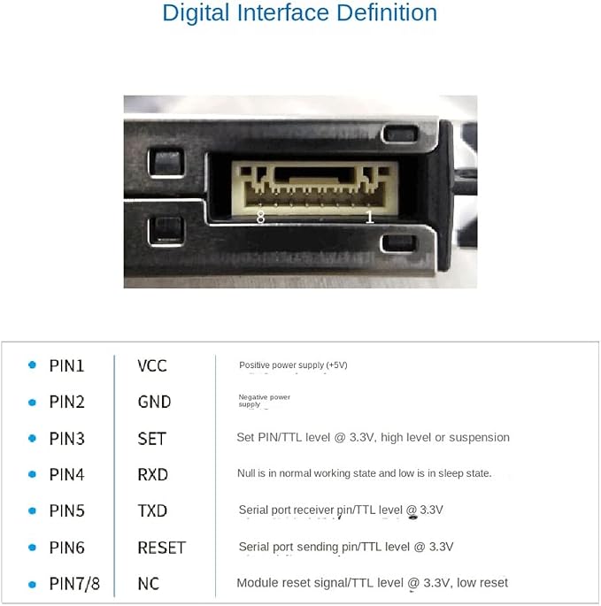 PMS9103M PM2.5 Dust Particle Sensor Module Detects PM2S-3 Indoor Quality - Image 6