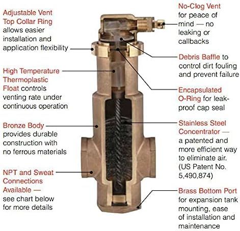 Honeywell Powervent Gold Air Eliminator, 1 1/4 in Npt - Image 3