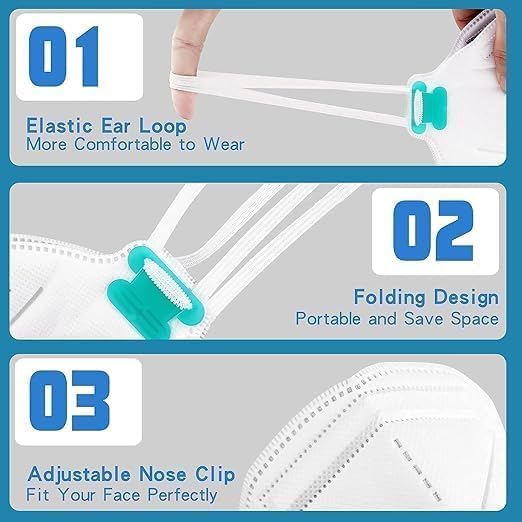 N95 Masks for Adults - Image 3