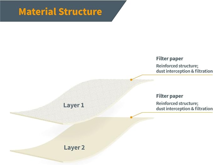 POWERTEC Shop Vacuum Bags 6PK Replacement Filter Bags - Image 3