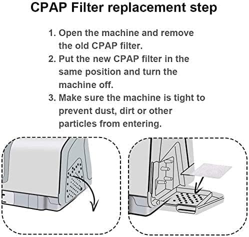 100 Packs Universal CPAP Filters Compatible - Image 6