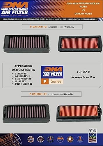 DNA High Performance Air Filter Compatible - Image 2