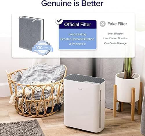 LEVOIT Vital 100 Replacement Filter, Genuine Air Purifier Filter, - Image 2