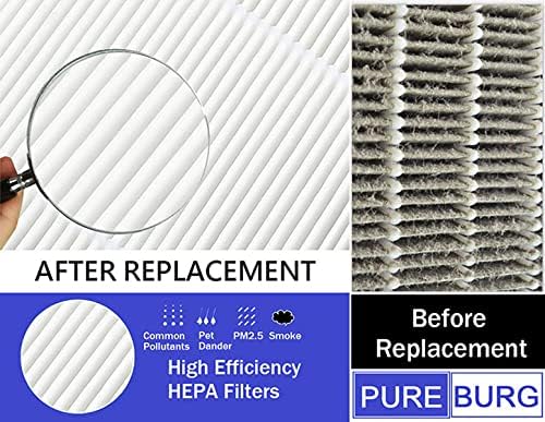 PUREBURG Replacement Filter Set Compatible - Image 7
