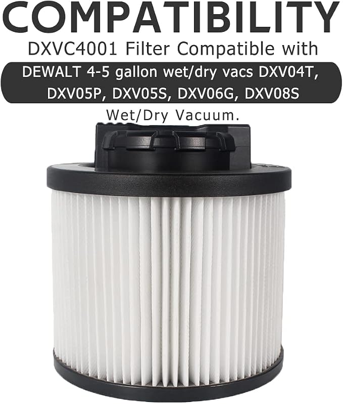 2 Pack DXVC4001 Replacement Filters - Image 2