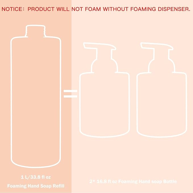 ROMIIE ZOI Foaming Hand Soap Refill, Citrus, Gentle & Moisturizing Formula, 1 L/ 33.8 FL OZ