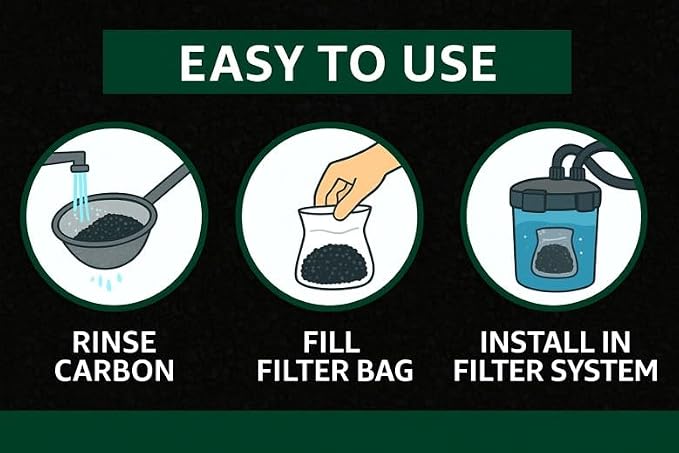 Aquarium Activated Carbon – Charcoal Filter Media Pellet Granules - Image 6
