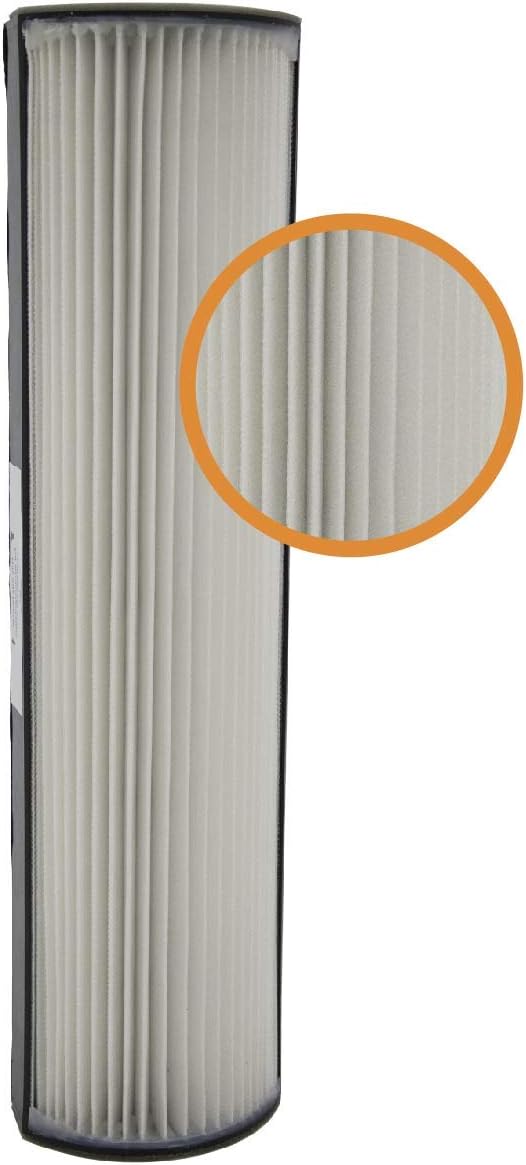 Filter-Monster – Replacement Filters, 2 Pack – Compatible - Image 6