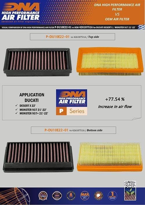 DNA High Performance Air Filter Compatible - Image 4
