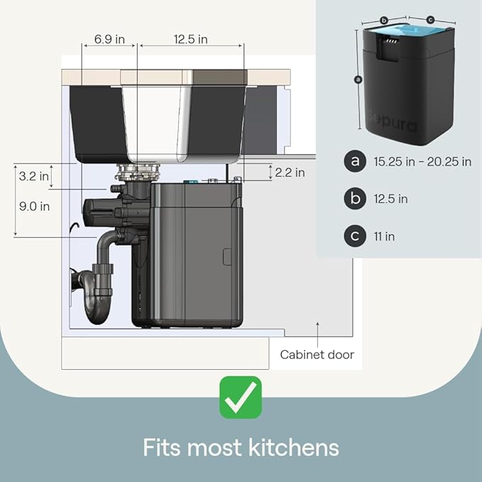 Sepura | World's First Septic-Safe Composting Garbage Disposal - Image 6