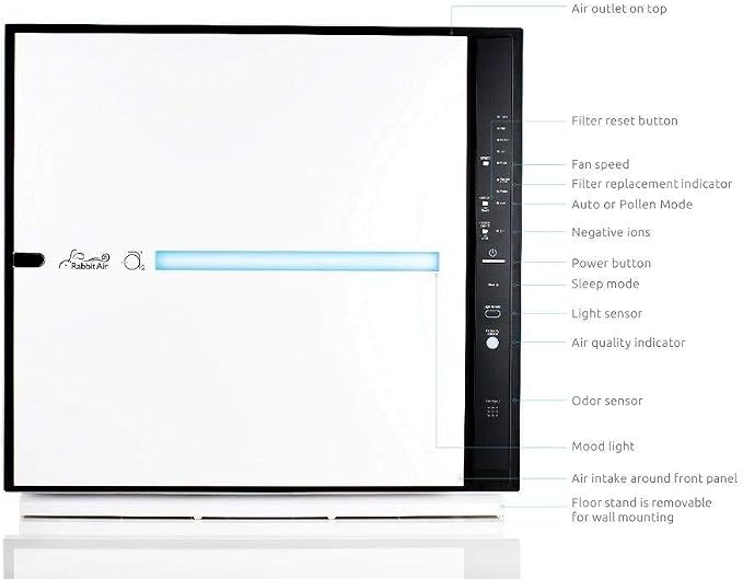 Rabbit Air, MinusA2 Air Purifiers - Image 2
