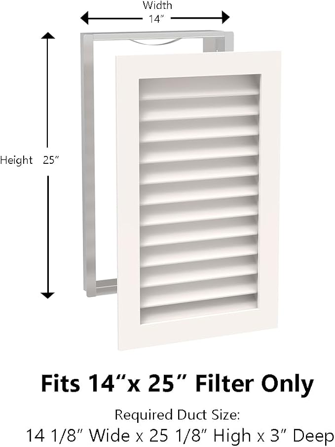 Worth Home Products - Image 2