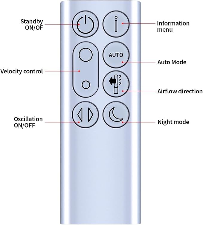 Replacement for Dyson Pure Cool Purifier Fan Remote, Sliver | Highly Compatible - Image 5