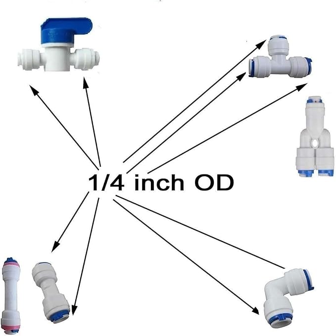 Lemoy 1/4" OD Quick Connect Push In to Connect Water Tube Fitting - Image 3