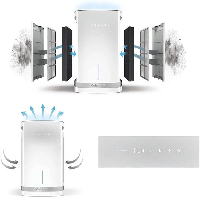 Cuisinart Air Purifier for Countertop/Medium Room, H13 HEPA Filter - Image 2