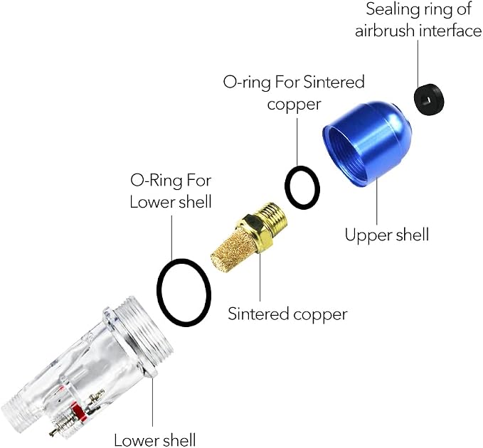 HUBEST New Airbrush Filter 1/8'' Comfortable Handy in-Line Mini Air Filter - Image 3