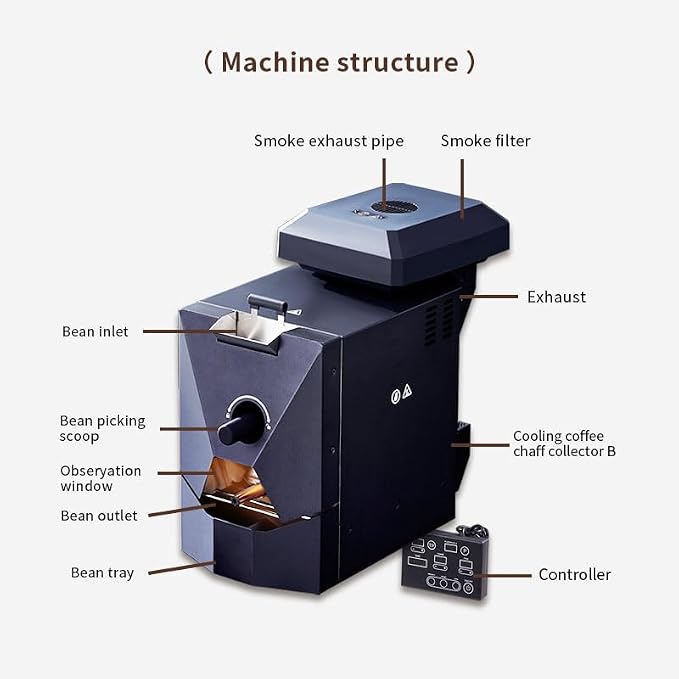 RE-1 Electric Coffee Bean Roaster - Image 6