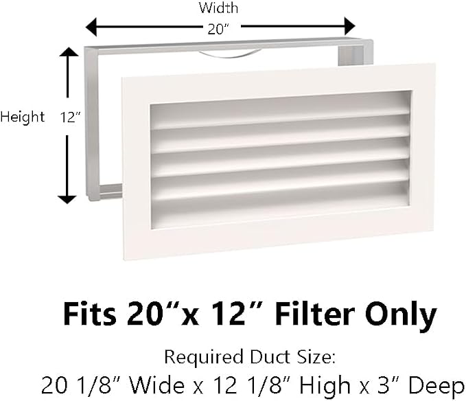 Worth Home Products - Image 2